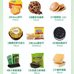 -Fundi张玉珊修身堂·indiba·BTL科技瘦身