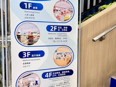 -上海市第一医药商店(南京东路店)