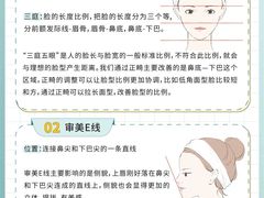 -极光口腔·矫正种植修复(锦江店)