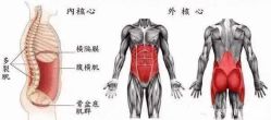 -U+YOGA优伽瑜伽·普拉提