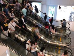 -新城市广场