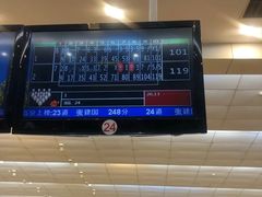 -广州保龄球馆(广州天河体育中心店)