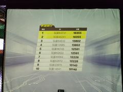 -极限PLAY运动娱乐新世界·团建派对潮玩休闲馆·室内蹦极高空游乐园