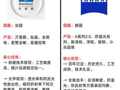-南屏步行街