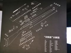 -张之洞与武汉博物馆