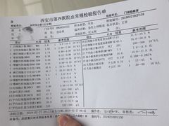 -西安市人民医院(大差市院区)