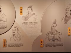 -邯郸市博物馆(新馆)