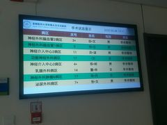 -首都医科大学附属北京天坛医院