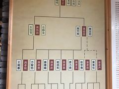 -蒋氏故居