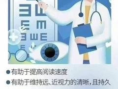 -宝视达眼镜(周口市广场店)