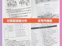 -欧亚外语•小语种•雅思托福PTE(汉口校区)