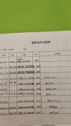 -北京嘉禾妇儿医院·产后康复中心