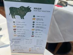 -拉蒂娜·巴西牛排馆 Latina·Brazilian Steakhouse(陆家嘴旗舰店)