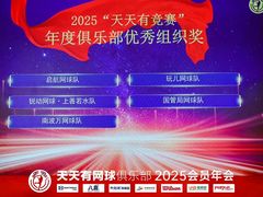 -北京长白山国际酒店(鸟巢店)