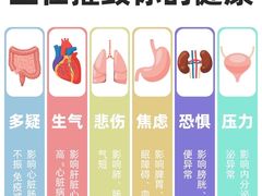 -观心实验室·心理咨询(徐汇店)