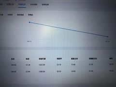 -Liking Fit24小时智能健身(金汇路韩国街店)