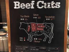 -MEAT MATE 鲜食肉铺(凤凰汇·里巷店)