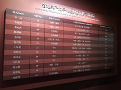 -中共一大纪念馆