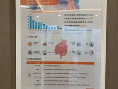 -爱康国宾体检中心(五角场万达广场分院)