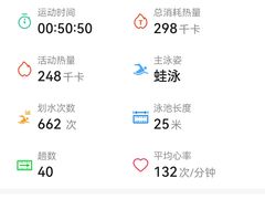 -菲力德健身(曲江观邸店)