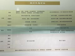 -潮州博物馆