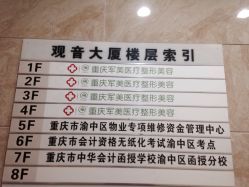 -重庆军美医疗美容医院