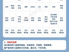 -闽龙广场