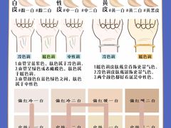 -Tanya'Room化妆培训