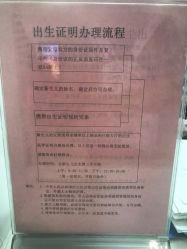 -天津市中心妇产科医院(南开院区)