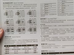 -YCHL Studios健身工作室(市二宫店)