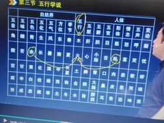 -英孚教育青少儿(爱山广场中心)