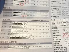 -威尔仕健身·游泳(中港汇店)