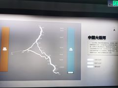 -中国京杭大运河博物馆