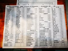 -小胖私厨状元宴·东北私房菜馆