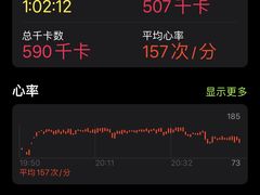 -超级猩猩健身·团课(国贸店)