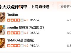 -TonTon(永康路店)