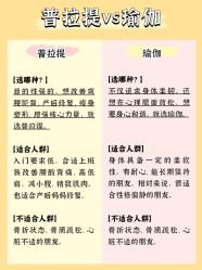 -亚太瑜伽普拉提学院