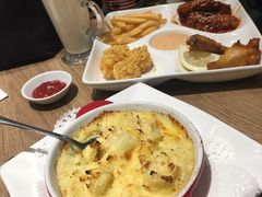 -必胜客(新中纬店)