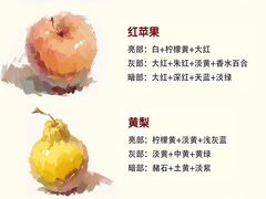 -阿妮亚少儿美术书法(望京店)