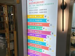 -帝京日语(春熙路旗舰校区)