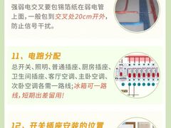 -居丽装饰空间设计(总部)