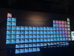 -湖南省地质博物馆