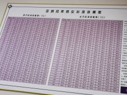 -瘦立方身材管理中心