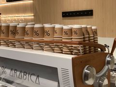 -% Arabica阿拉比卡咖啡烘焙工坊