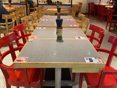 -大师兄·西北小馆(南沙万达广场店)