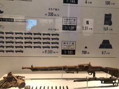 -侵华日军南京大屠杀遇难同胞纪念馆