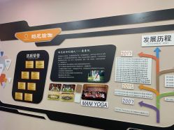 -玛尼瑜伽·普拉提