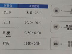 -VPsmart私教健身工作室(新华路旗舰店)