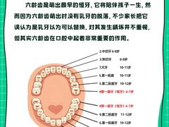 -维乐口腔·埃齐门诊(静安店)