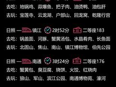 -巧克力渔家.小船海鲜胶东菜(万平口店)